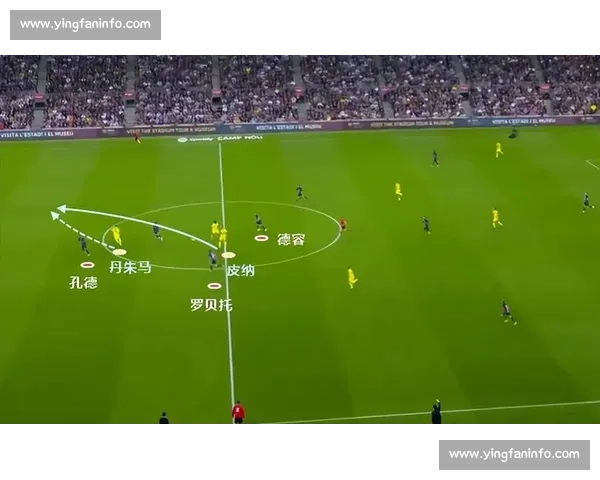 以精准长传战术为核心提升球队进攻效率的实战分析与策略研究