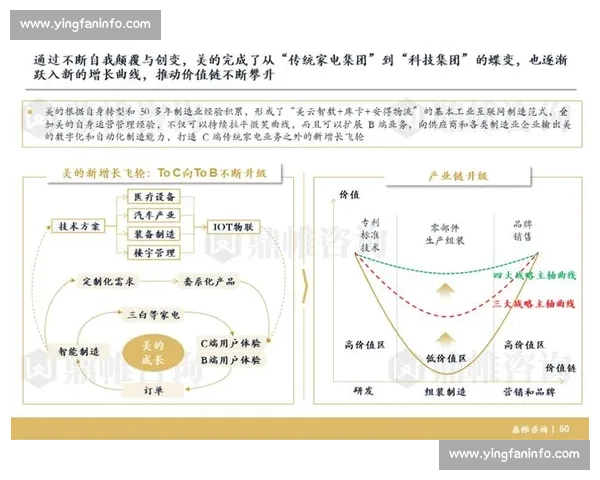 多线作战模式下的战略调整与资源配置优化研究