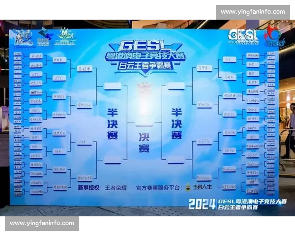 电竞赛事开幕盛典激战前夕精彩亮相 电竞文化与技术融合的震撼时刻