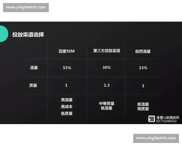 一击制胜的策略与技巧探讨:如何通过精准决策快速取得胜利